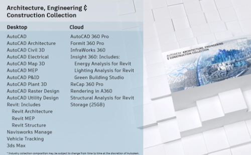 Autodesk AEC collection - Hỗ trợ toàn diện cho ngành kỹ thuật, xây dựng, kiến trúc Tiết kiệm chi phí cho chủ công ty, doanh nghiệp